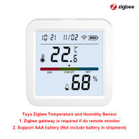 Sensor De Temperatura Y Humedad Zigbee O WiFi Tuya Compatible Con Hogar Connectado Termómetro Soporte De Color Negro O Blanco - details 1