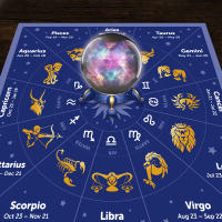 Mantel De Taro Con Doce Constelaciones Y Cielo Estrellado 1pc Decoración De Juego De Tarot Estilo Moderno Poliéster 100% - details 7