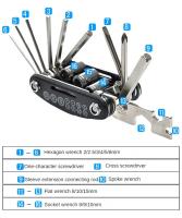 Herramienta De Bicicleta Multifuncional 16 En 1 Portátil Mini Reparación De Bicicleta Herramienta De Ciclismo En Negro Hecho De Acero 45# Peso 195g Tamaño 9*2.5*4.5cm - details 5