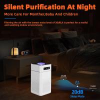 El Purificador de aire del dormitorio tiene una función de aromaterapia, que puede eliminar el humo, el polen, la caspa y el olor del cabello de las mascotas, y el purificador de aire de 20db es adecuado para oficinas, salas de estar / cocinas. - details 3
