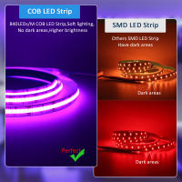 Tira De LED COB 5M 24V 6 Pines 12mm 840 Diodos RGB CCT WW CW 24 Volts Tira Flexível De Lâmpada Neon Para Decoração De Quarto - details 5