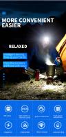 Linterna Frontal LED Mini Con Sensor De Movimiento Recargable Por USB Y Sensor Magnético Para Camping Y Pesca Con Clip De Seguridad - details 1