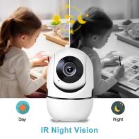 Cámara De Seguridad WiFi IP 1080P Con Rastreo Automático Y Visión Nocturna Completa Para El Hogar YI IOT 2.4G 5G Sin Cable - details 3