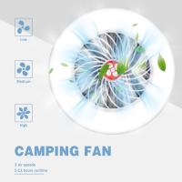 Ventilación Silencioso LED camping interior Lampara Luz USB Agua recargable camping Accesorios - details 1