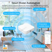 Mando Central ZigBee 3.0 Para Automatización De Hogar Con Control Remoto a Través De La App EWelink Compatible Con Alexa Y Google - details 2