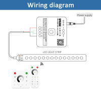 Tira De LED COB Con Caballo Corriendo WS2811 20M 15M 10M 24V Luz De Flujo De Agua Con Controlador Táctil Banlanx APP SP636E Para Decoración De Hogar - details 17