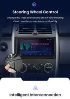 Junsun Android 13 Radio Para Mercedes Benz W169 W245 B200 W906 Sprinter W639 Vito DSP Navegación GPS Reproductor Multimedia 2 DIN Inalámbrico CarPlay Android Auto Radio - details 11