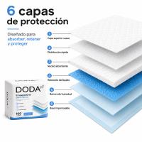 DODA Empapadores para Perro 60x60 cm Pack 100, Alfombrillas Higiénicas Absorbentes para Cachorros, Entrenamiento, Orina y Protección de Suelos - details 1