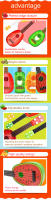 Ukelele Mini De Plástico Estilo Fruta Instrumento De Cordas Para Principiantes Juguete Divertido Para Niños Dibujo Animado Educativo TMZ - details 6