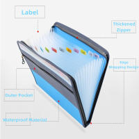 Carpeta De Documentos A4 Con 13 Capas Impermeable Y Doble Cremallera Para Estudiantes Y Oficina Suministros De Papelería - details 3