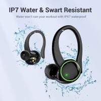Mov-Auriculares Inalámbricos Bluetooth 5.3 Deportivos con Micrófono IP7 Resistentes Al Agua,Auriculares bluetooth verdaderamente inalámbricos con funcionamiento deportivo sobre la oreja para una batería de larga duración - details 6