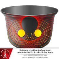 MAGEFESA EASY EXPRESS Olla a Presión Eléctrica Programable Multifunción de 500W, 6 Funciones Diferentes, Recipiente Extraíble - details 4