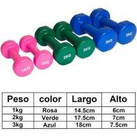 COSHANO Set de 6 mancuernas 2x 1kg, 2x 2kg, 2x 3kg pesas con soporte para gimnasio y entrenamiento en casa - details 1