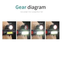 Linterna Frontal COB LED Recargable Con Imán Impermeable Para Camping Pesca Minera Luz De Escritorio Con Ángulo De Haz De 60° - details 5
