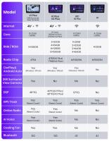 Junsun AI Voice Car Radio Stereo For Peugeot 206 CC SW 2001 2002 2003 2004 2005 2006 2007 2008 Car Auto Radio Built-In Wireless Carplay For Apple & Android Auto Automotive Multimedia Touch Screen 360 camera Car Intelligent Systems With GPS Navigation - details 3