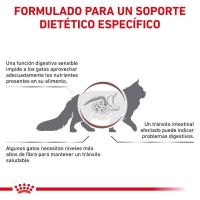 ROYAL CANIN GASTRO INTESTINAL FIBRE RESPONSE 2KG - details 2