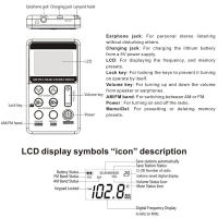 HanRongDa HRD-103 Radio Portátil Con Batería Recargable Receptor Estéreo AM FM Con Auriculares Pantalla LCD Estilo Portátil - details 8