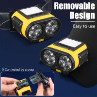 Linterna Frontal LED Con Sensor Inteligente Y Clip Recargable Tipo-C Torcha Exterior Para Ciclismo Pesca Y Camping - details 9
