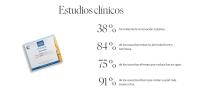 Martiderm Platinum Night renew 30 ampollas de 2ml - details 1