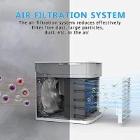 Aire Acondicionado Portátil para Uso Personal, Mini Ventilador Enfriador de Aire, Aire Acondicionado Personal USB, Aire Acondicionado Pequeño para Dormitorio, Oficina y Hogar - details 1