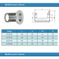 Accesorios De Taladro U Conjunto De Ejes Éclectricos Ajustables Para Taladro Rápido Diámetros Variables 20-25 25-32 32-40 Herramienta De Metalworking - details 1