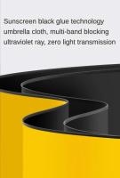Paraguas Automático Resistente Al Viento Con Protección Solar De 72 Huesos Tamaño Grande Para Hombres Y Mujeres Paraguas Plegable Para El Sol Y La Lluvia - details 5