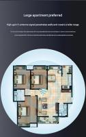 Repetidor WiFi, WiFi Extensor, Amplificador de señal WiFi, 4 Antenas, AP/Router 2 Puertos LAN, Amplificador WiFi 2,4G, Cobertura Hasta 2.640 Metros Cuadrados, Apto para Oficina y Hogar, fácil de configurar - details 3