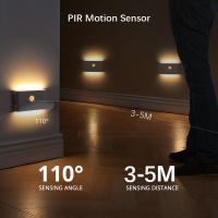 Lámpara Nocturna LED Con Sensor De Movimiento Inteligente Protección Ocular Para Dormitorio Baño Pasillo Camping Luz De Armario Rectangular Recargable - details 8