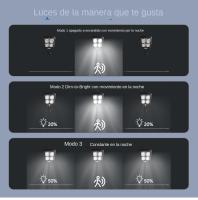 Luz Solar De Calle 100/200 LED IP65 Impermeable Con Sensor De Movimiento Y Control Remoto Para Jardín Y Patio Luz Exterior Solar Contemporánea - details 2