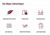Tensión Cuatro Tubos Multi Funcional Bandas Elásticas De Yoga Para Fortalecimiento Abdominal Ayudante De Sentadillas Para Fitness Doméstico - details 1