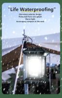 Lámpara De Camping LED Con Sensor De Movimiento Y Recarga Solar Portátil Para Tienda De Montarías Y Senderismo 3 Velocidades De Ahorro De Energía - details 11
