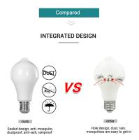 Bulbo LED E27 Con Sensor De Movimiento PIR Luz Blanca Cálida E Infrarroja Inteligente Automática Para Sala De Estar - details 6