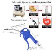 Pistola De Desbaste Pneumática Herramienta De Hardware Con Boquillas Extensas Y Bomba De Aire Alta Presión Para Eliminación De Polvo Y Soot - details 7