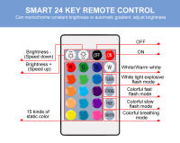 Bombilla LED RGB Inteligente Control Remoto Luz Cambiante De Color E27 5W 10W 15W Ajustable AC85-265V Para Dormitorio - details 4