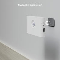 Lámpara Nocturna LED Con Sensor De Movimiento Inteligente Protección Ocular Para Dormitorio Baño Pasillo Camping Luz De Armario Rectangular Recargable - details 5