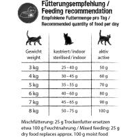 Leonardo Fresh Salmon | Alimento para Gatos | Alimento seco para Gatos con un 85% de Carne Fresca | Alimento Completo para Gatos Adultos de Todas Las Razas a Partir de 1 año de Edad - details 3