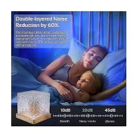 Lámpara del proyector de la galaxia para el dormitorio-luz sensorial con 16 colores, luz de la noche del proyector para el dormitorio - details 2