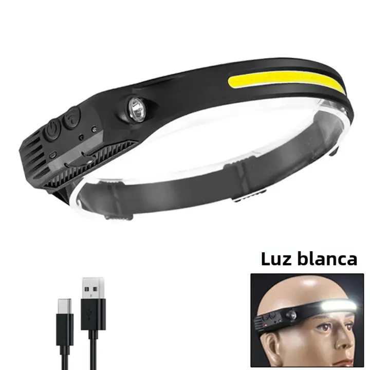 Linterna Frontal LED Con Sensor COB Recargable Por USB Y Batería 18650 Integrada Para Camping Y Senderismo Luz De Cabecera Impermeable Con Ángulo De Haz De 180° - 1