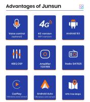Junsun-Autoradio sans fil Android Carplay, Navigation GPS, 2Din, Limitation de la voiture, BMW, Mini Cooper, R56, R60, 2007-2010 - details 1