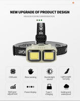 Linterna Frontal LED De Inducción Potente Con 4 Modos De Iluminación Carga Type-C Impermeable Para Camping Y Pesca - details 14