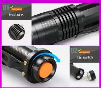 Lámpara De UV LED Mini Torchta Ultravioleta 395nm Impermeable De Aleación De Aluminio Para Verificación De Marcadores Y Detectores De 3 Modos - details 3