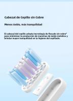 Cabezas De Cepillo De Dientes Eléctricos Mijia T501/T501C 2/4 PCS Blanco Brillante Cuidado Completo Reemplazo Para Dientes Para Adultos - details 7