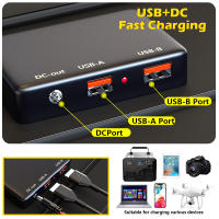 Cargador Solar Portátil Plegable 500W Con Bolsa USB+DC Salida Dispositivo De Carga Solar Plegable Fuente De Energía Exterior - details 6
