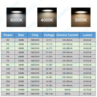 LED SMD 2835 Cuentas De Luz Redondas Para DIY Placa De Luz Bombilla Spot Iluminación Chip 3W 5W 7W 9W 12W 15W 18W 24W 36W - details 1