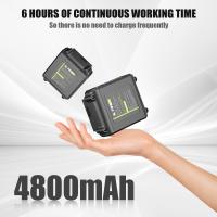 LFINE Nivel Láser Nivel Láser Profesional 12/16 Líneas Automático 360 ° Niveles láser autonivelantes Herramientas de niveles horizontales y verticales - details 7