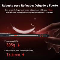 Cubot KingKong STAR 2 5G - 12/256GB - Teléfono Móvil Libre DUAL SIM Smartphone Rugerizado 6.72" 5100 mAh Android 14 - details 1
