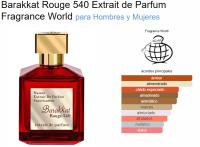 Fragancia Unisex Barakkat Rouge 540 de Lattafa - 100 ml Extrait de Parfum de Alta Gama, Aroma Intenso con Notas de Almendra, Azafrán y Jazmín Egipcio, Inspirado en Baccarat Rouge 540 - details 0