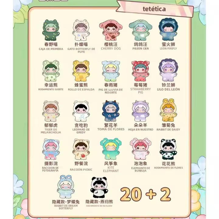 Auténtico Baobao Tienda De Mascotas Serie De Viaje Primavera Caja Ciega De Juguetes Ornamentales De Anime Para Niñas Regalo - 1