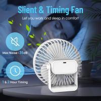 Ventilador de Mesa Recargable 2 en 1 USB Portátil con 4 Velocidades - details 1