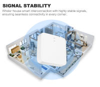 Hub De Control Inteligente Tuya ZigBee/Bluetooth Multi Modo Puente Para Hogar Inteligente Control Remoto Smart Life APP Compatible Con Alexa Google Home - details 4